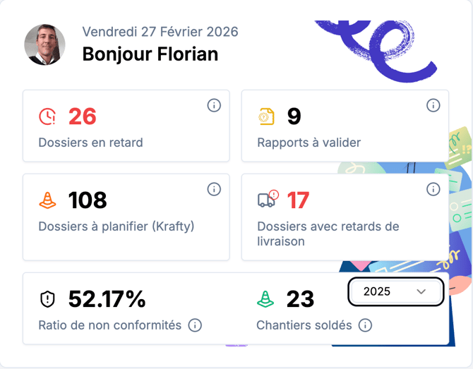 Guide dutilisation du dirigeant 5