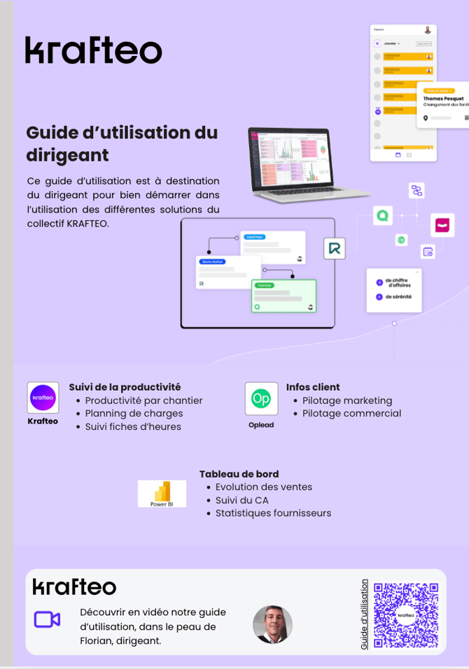 Le processus du collectif 15