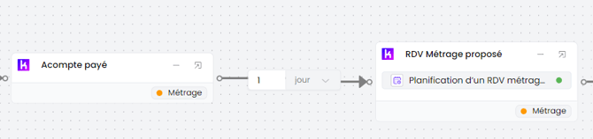 Personnalisation-6