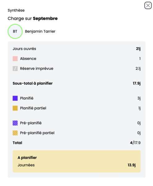 planning-5